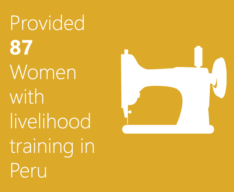 Provided literacy training for 281 teachers in Timor-leste .