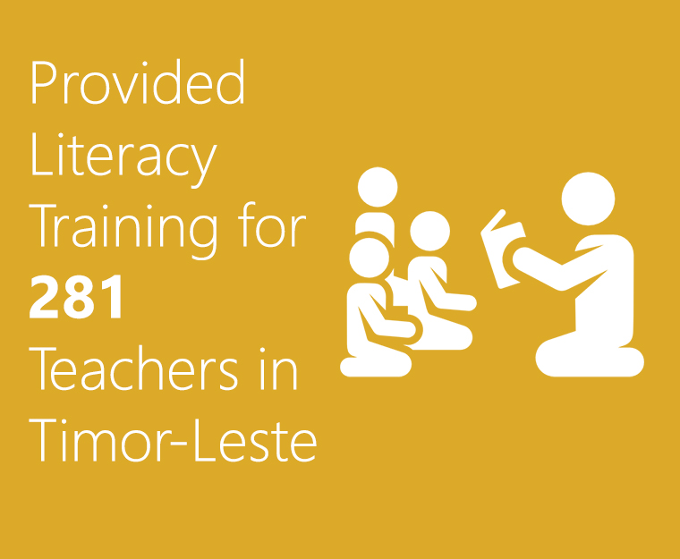 Provided literacy training for 281 teachers in Timor-leste .